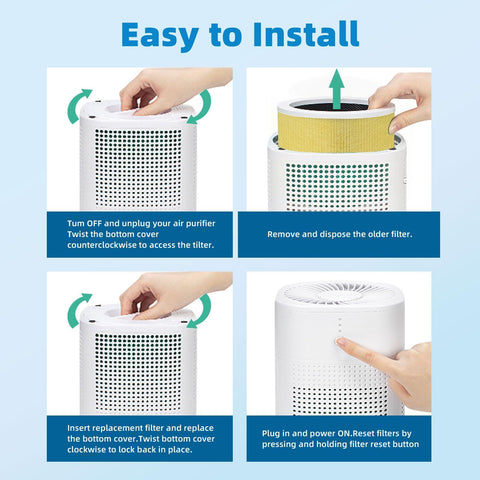 isingoione HY1800 maintenance tips for optimal replacement timing