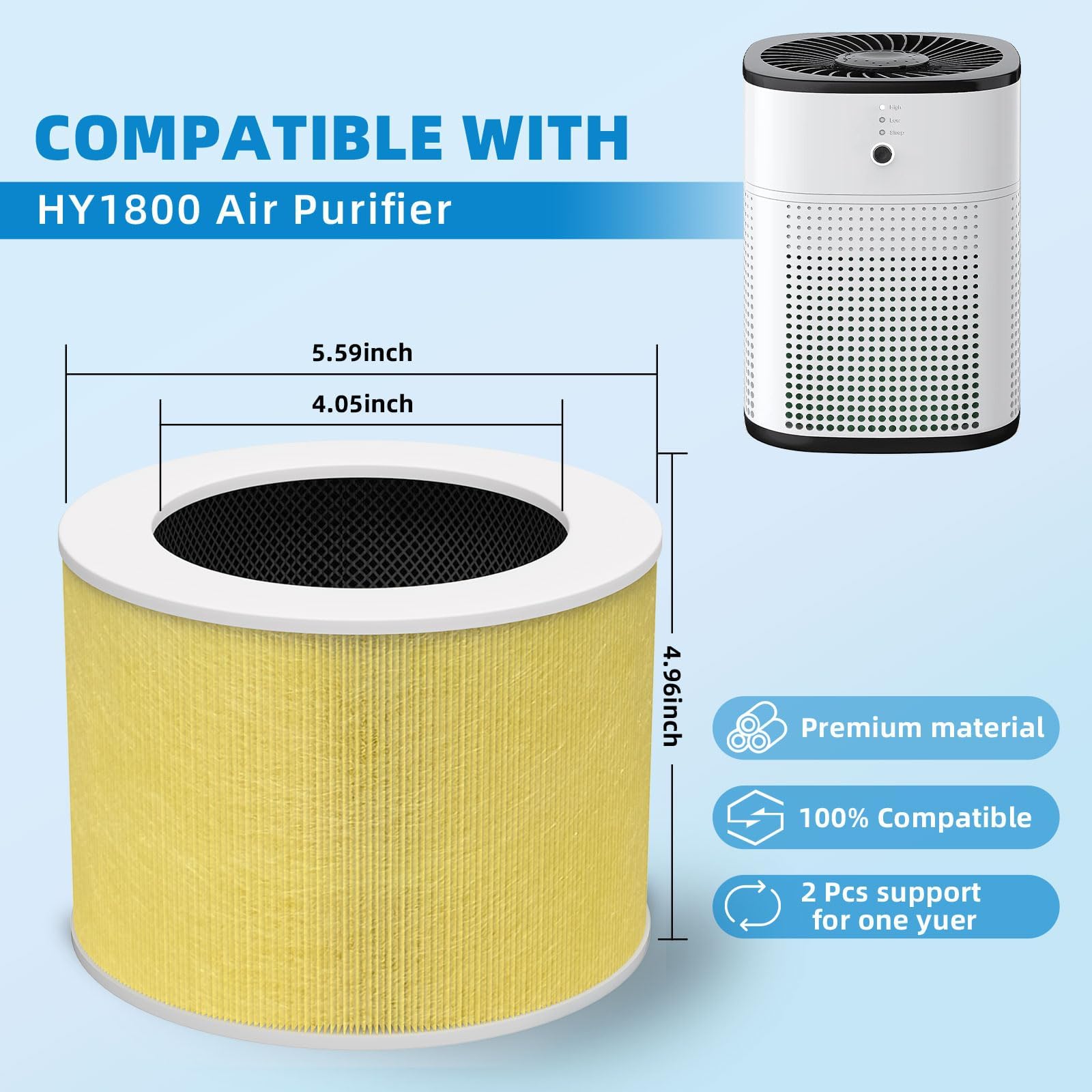isingoione HY1800 three-stage filtration visual for efficient air purification