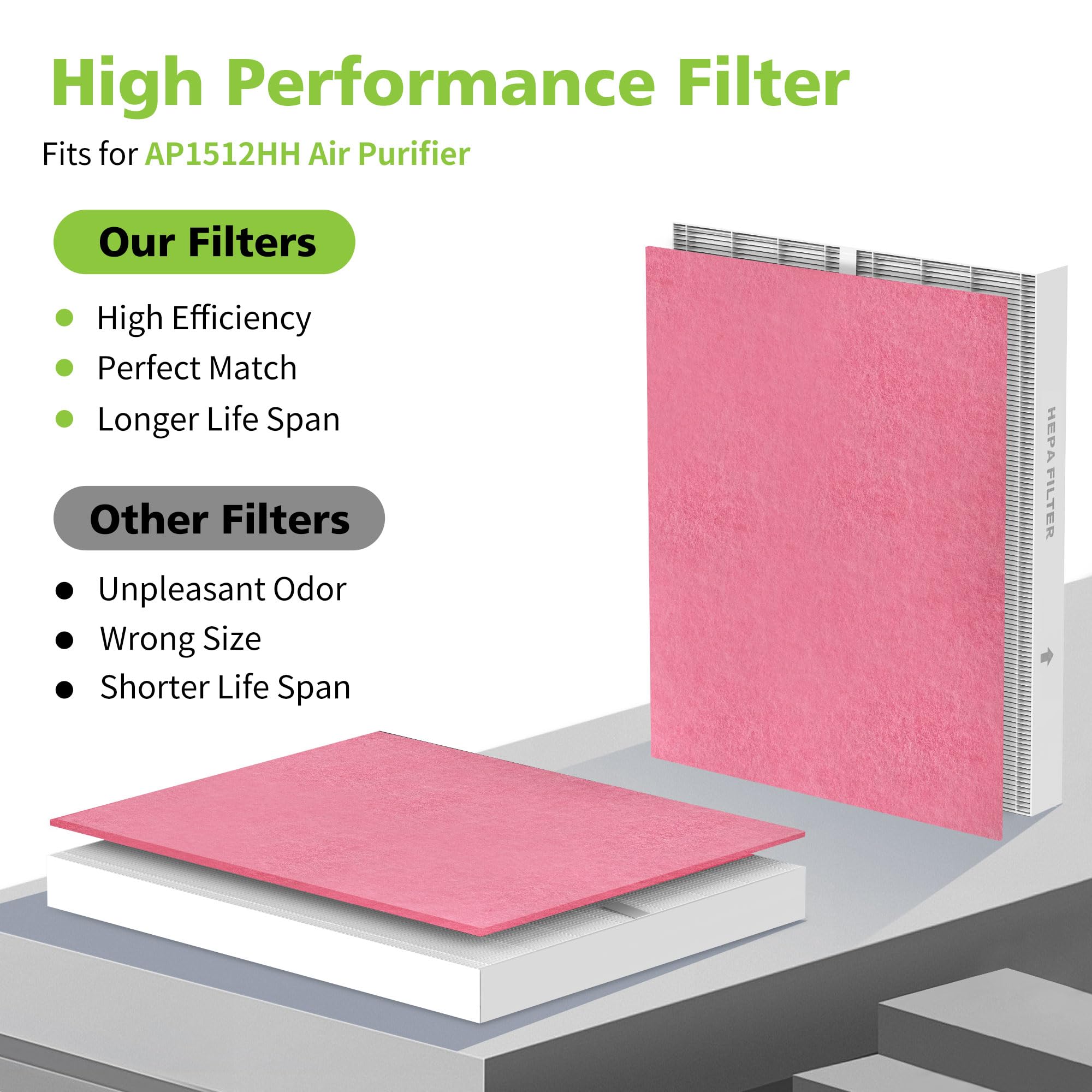 isingoione pet-odor filters detail view highlights pet-friendly homes