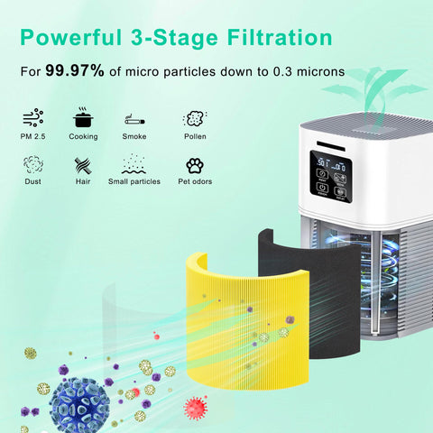 isingoione three-stage filtration captures fine particles and odors for a cleaner room