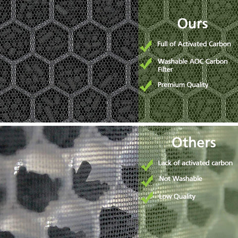 isinlive 116130 activated carbon filter close-up capturing odors