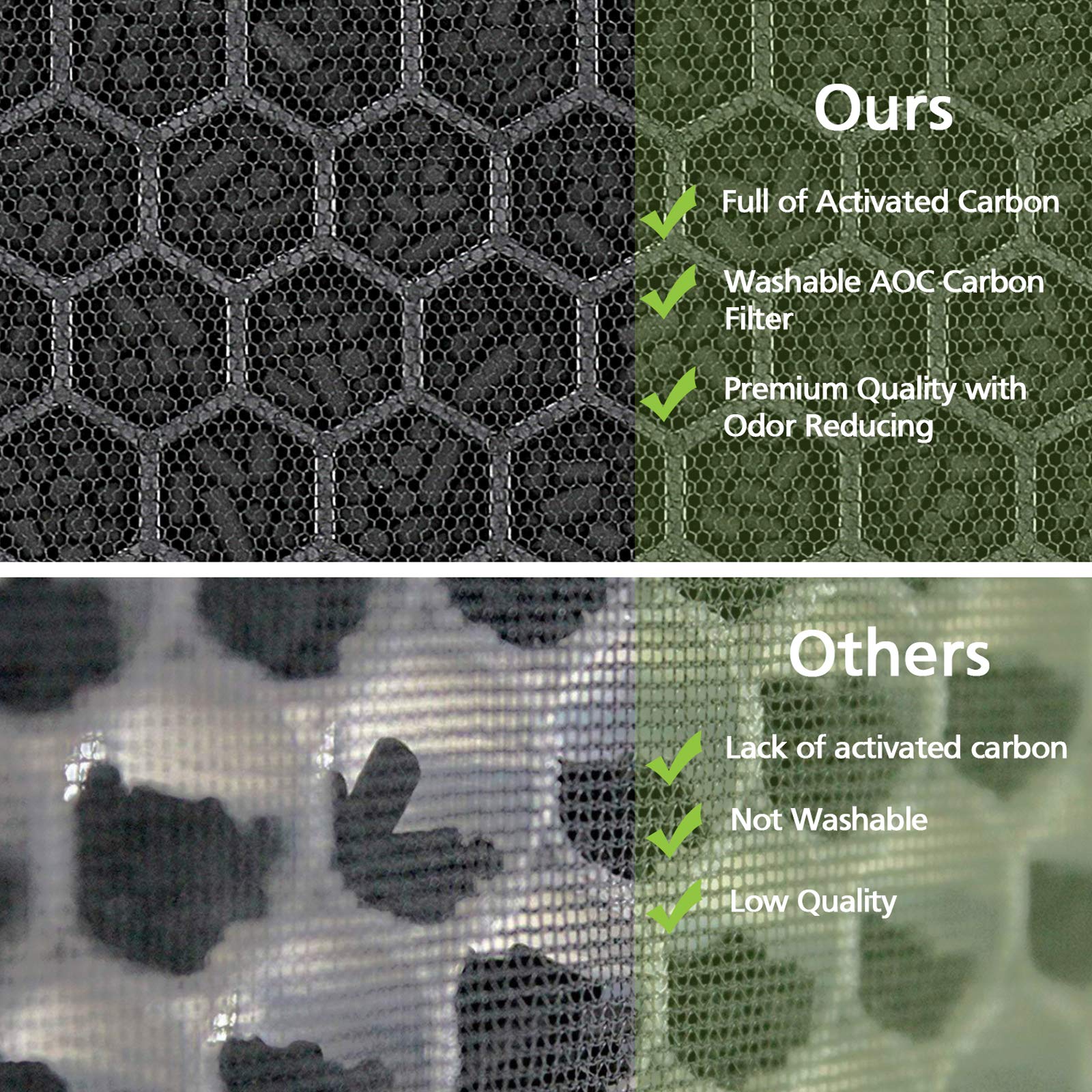 Isinlive 116130 activated carbon filter pack traps odors and VOCs