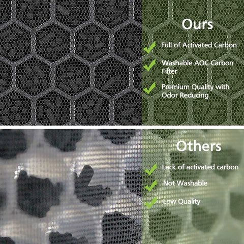 Isinlive 116130 activated carbon filter pack traps odors and VOCs