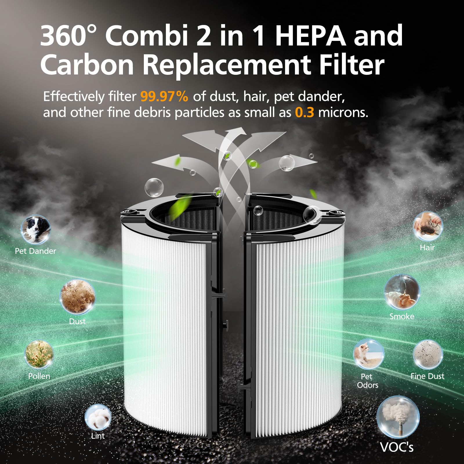 Isinlive 2-in-1 HEPA carbon filter close-up showing dual-layer filtration.