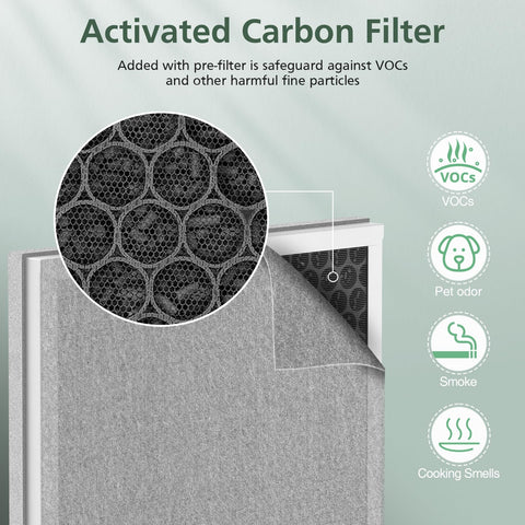 isinlive 3-stage filtration diagram, shows comprehensive air cleaning