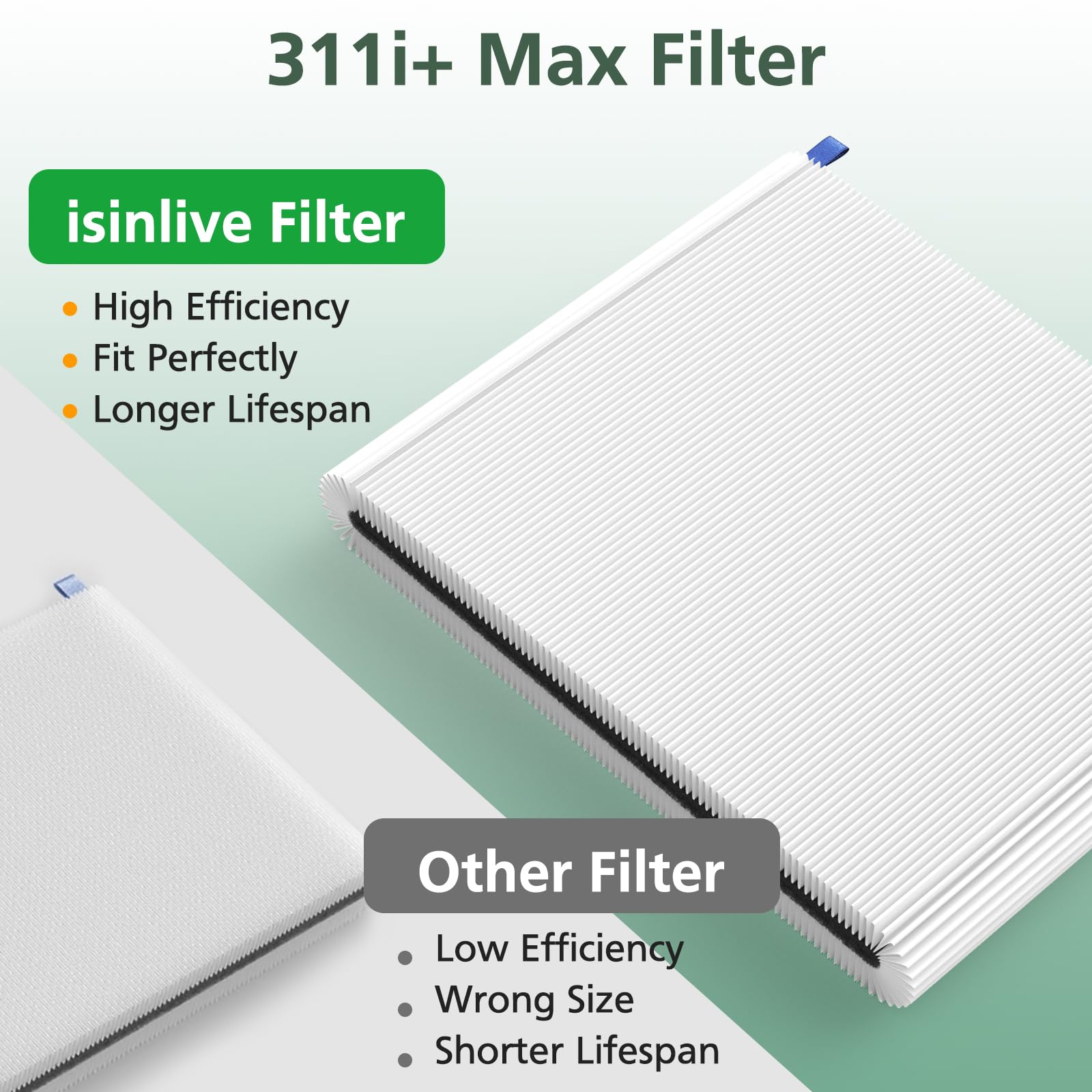 ISINLIVE 311i+ Max two-pack close-up of filter media.