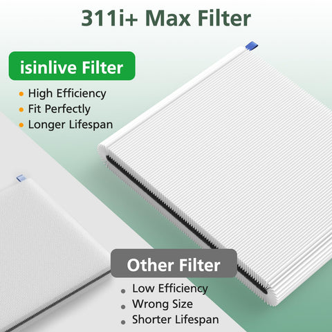 ISINLIVE 311i+ Max two-pack close-up of filter media.