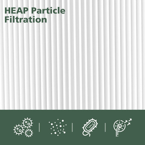 Isinlive 360-degree filtration diagram illustrating comprehensive air intake.