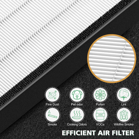 isinlive carbon filter close-up reveals odor-control layers in action
