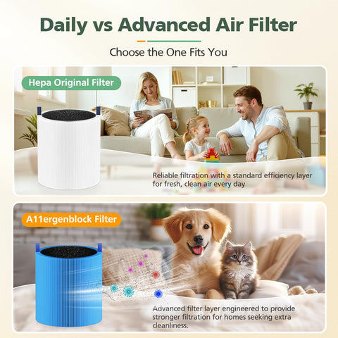 Isinlive 511 filter in-use diagram shows cleaner indoor air.