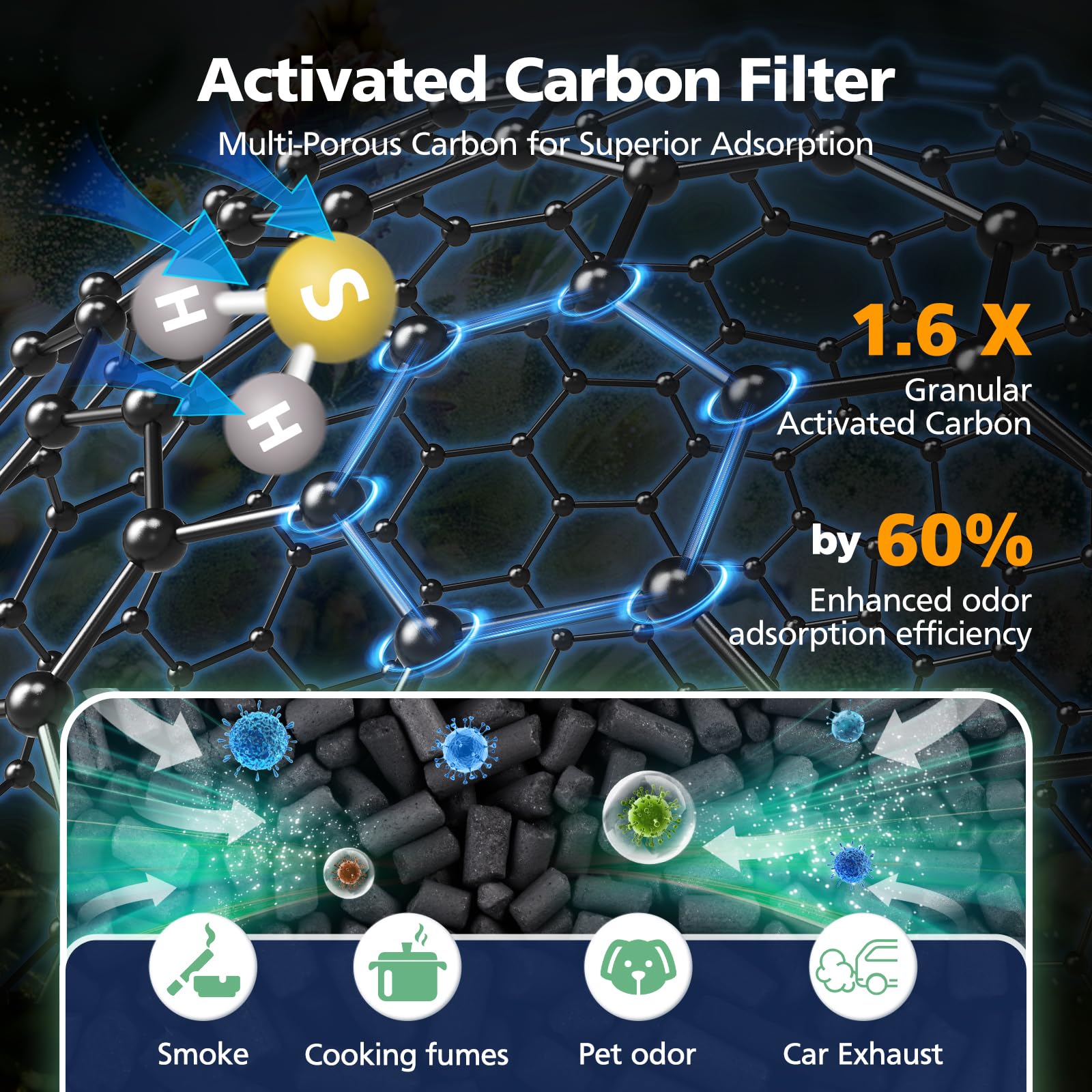 Isinlive 511 filter installed in purifier sample demonstrates easy swap.