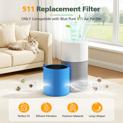 Isinlive 511 two-pack packaging image emphasizing value.