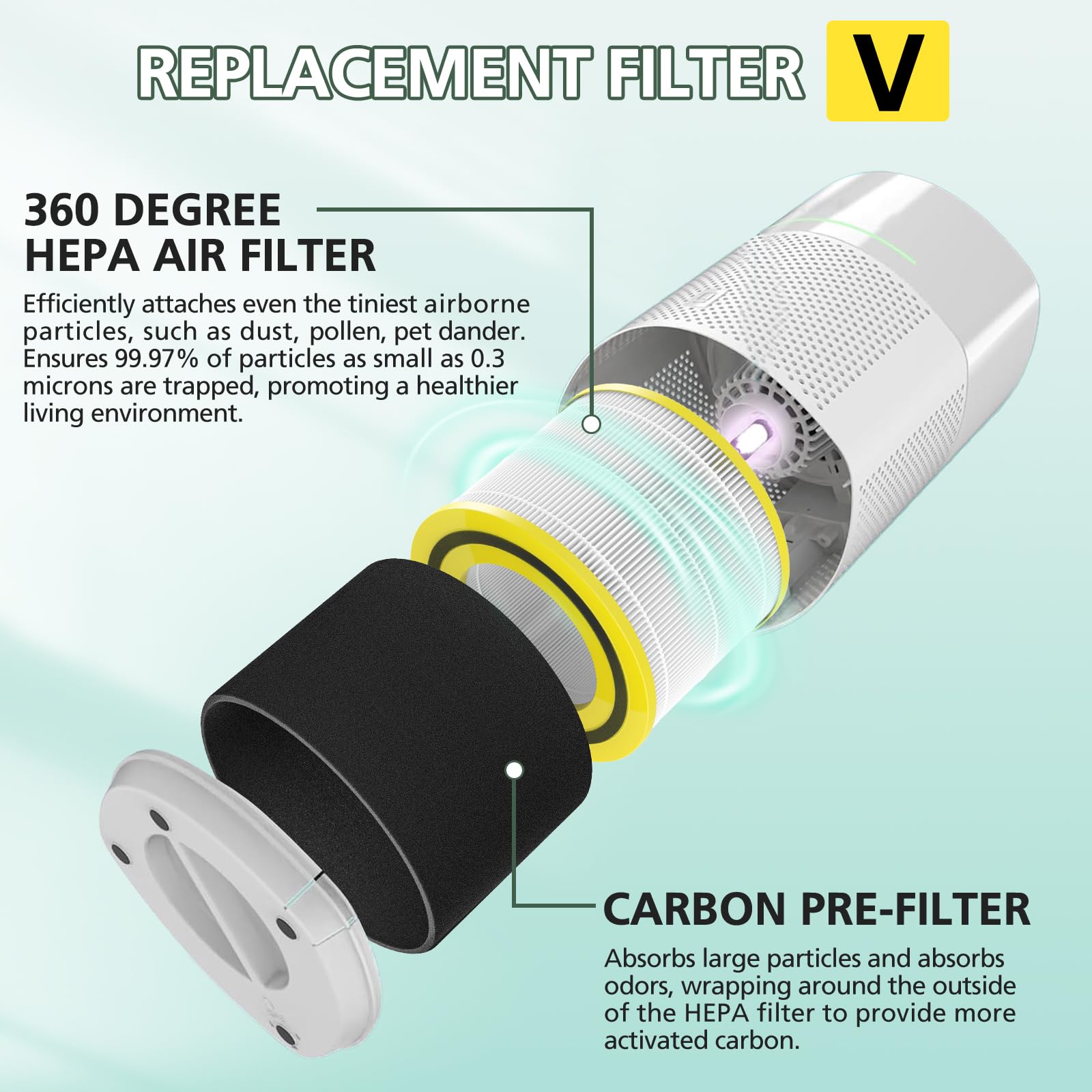 isinlive AC3000W activated-carbon filter helps reduce odors from cooking