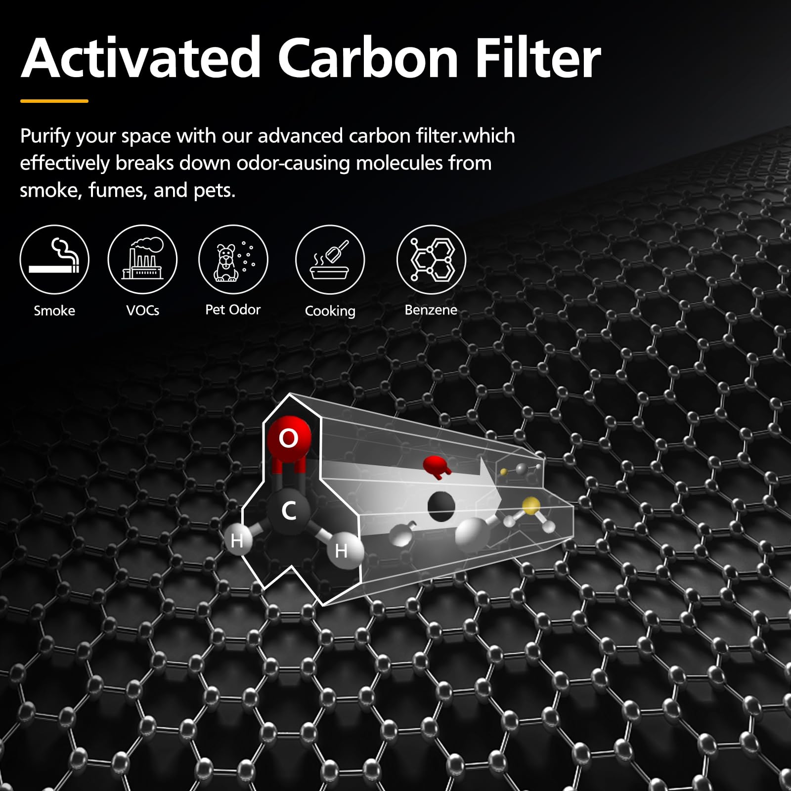 isinlive AC3000W four pre-filters catch large dust particles
