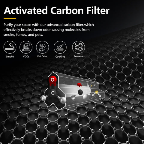 isinlive AC3000W four pre-filters catch large dust particles