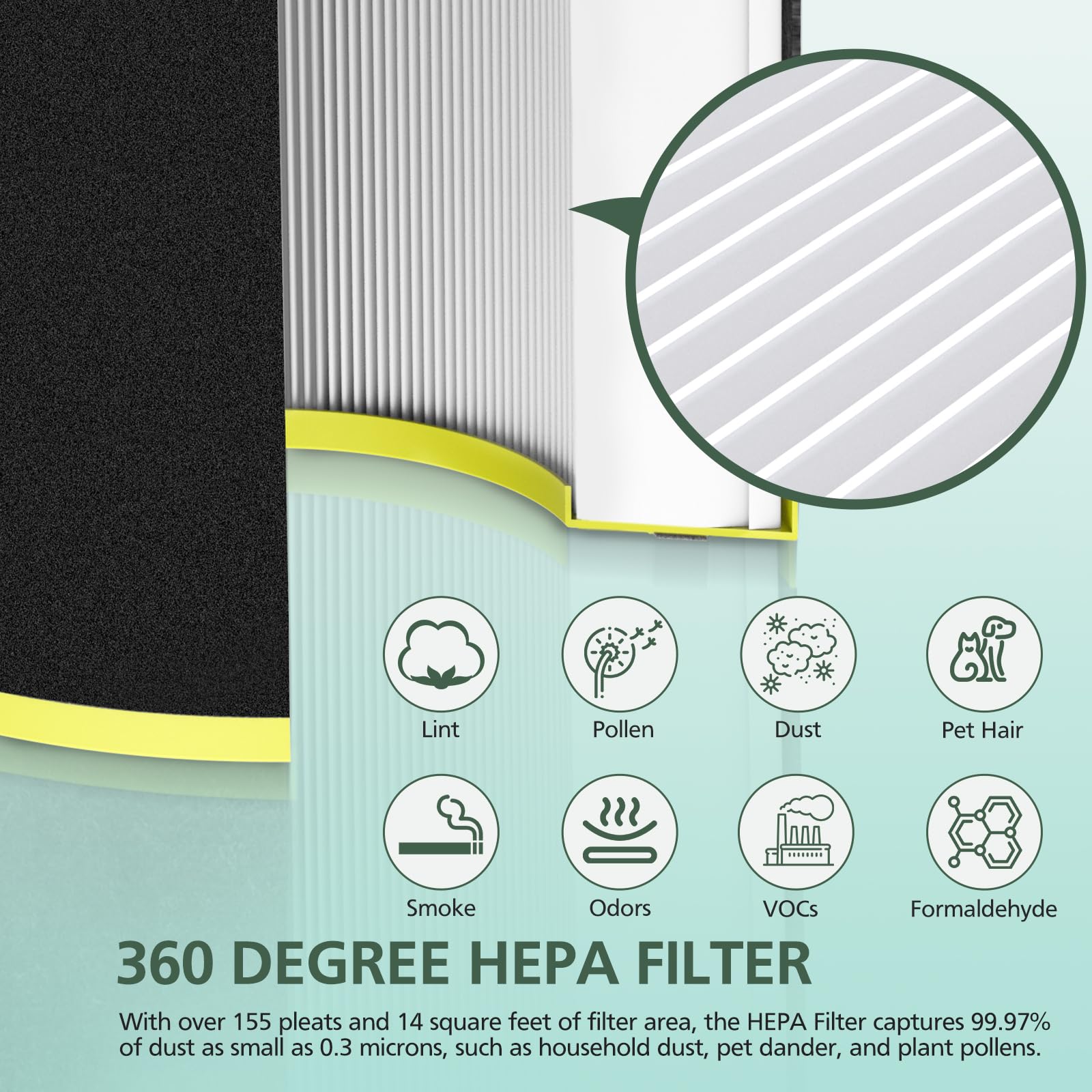 isinlive AC3000W two-filters pack for extended purification cycles