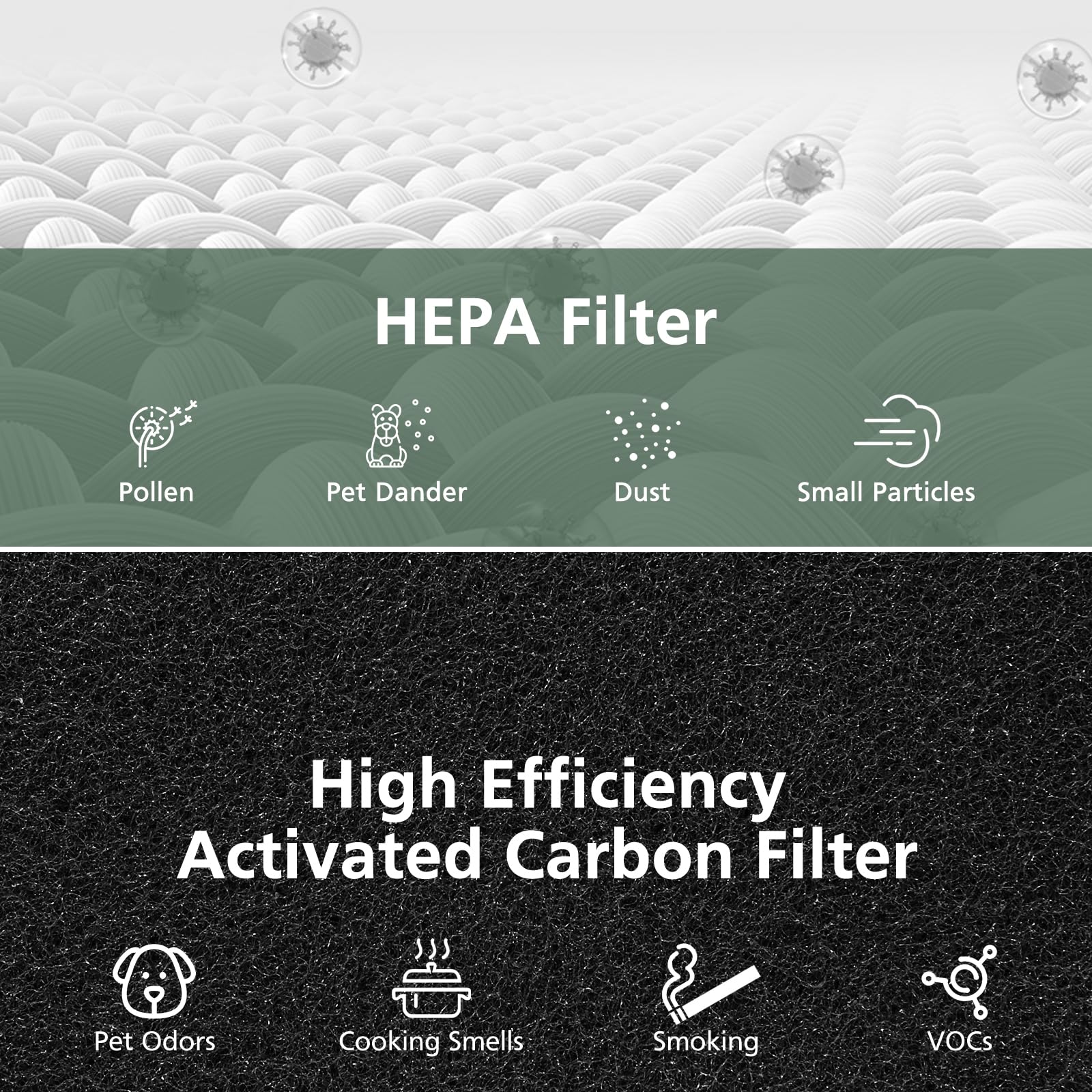 Isinlive AC400 HEPA filter for high-efficiency particle capture