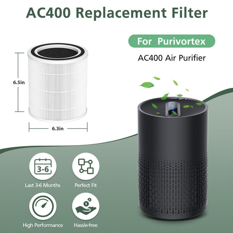 Isinlive AC400 packaging and instructions for easy replacement steps
