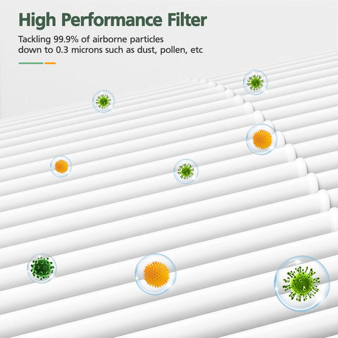 isinlive activated carbon deodorization filter reduces odors for fresher air.