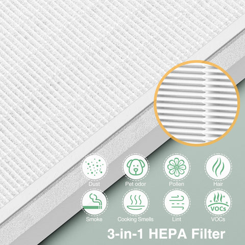 isinlive activated carbon layer, reduces cooking smells and VOCs in indoor air
