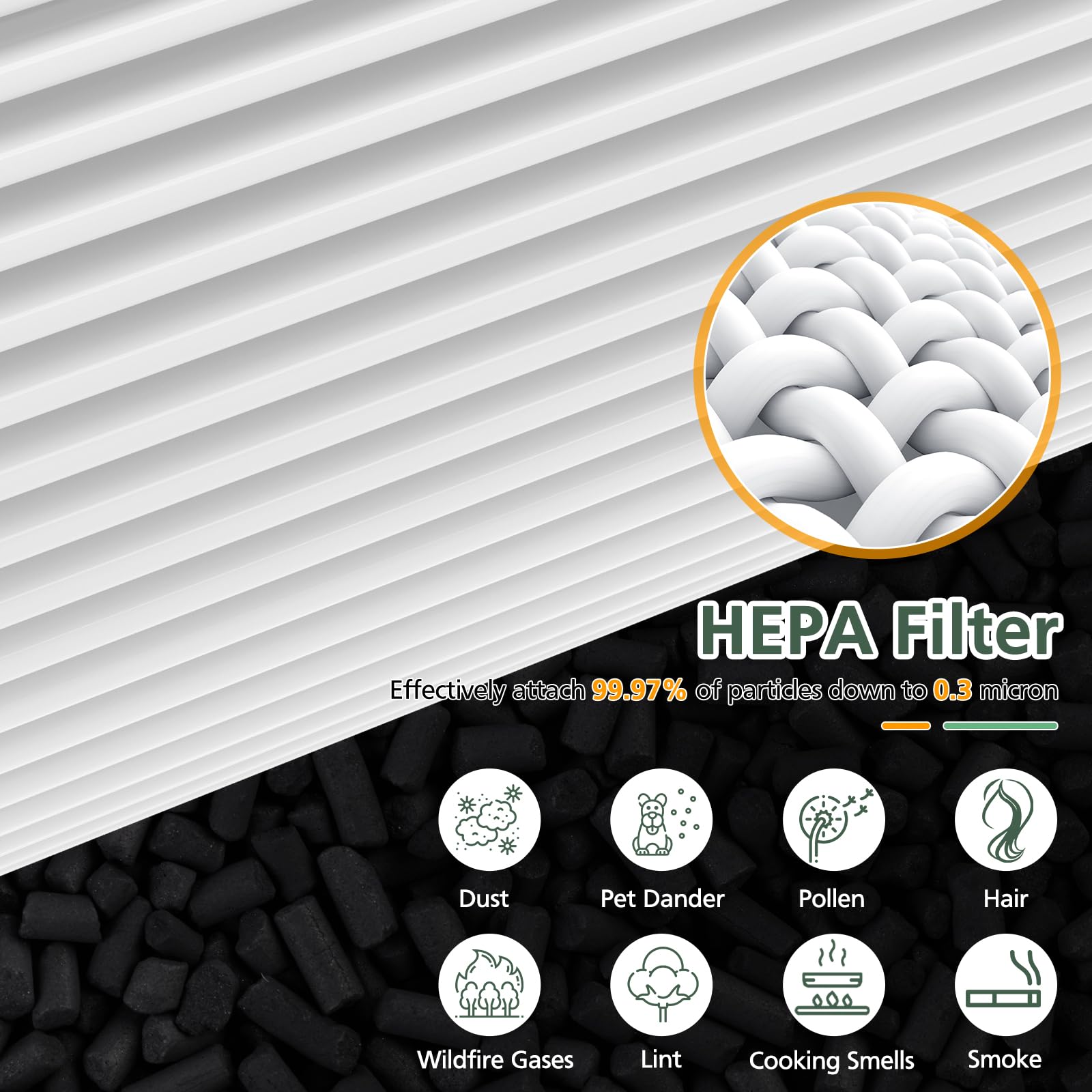 Activated-carbon filter odor-control by isinlive for indoors; reduces common odors.