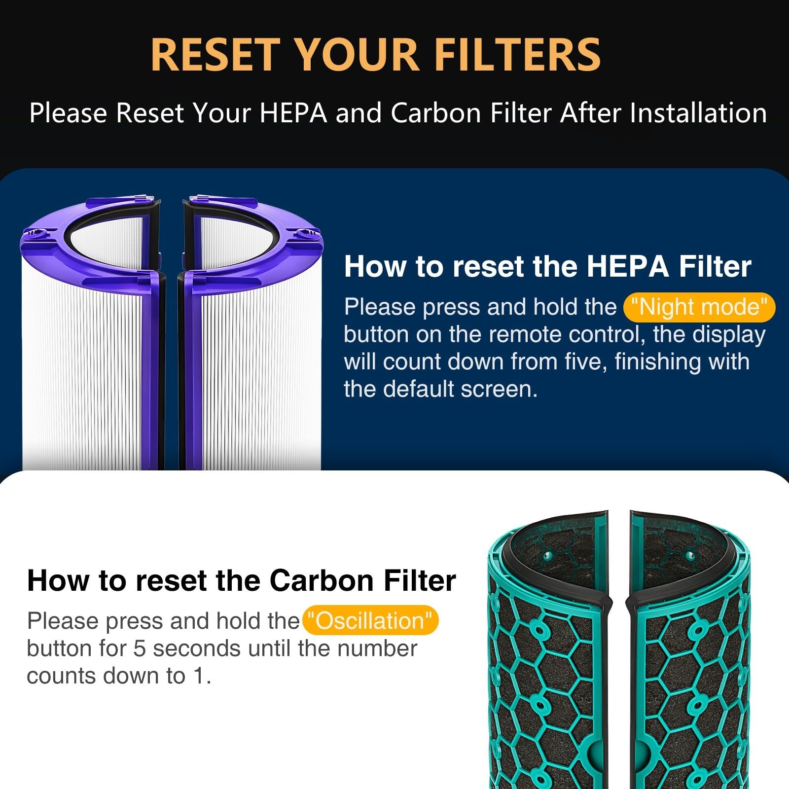 isinlive activated carbon filter reduces odors and gases in rooms