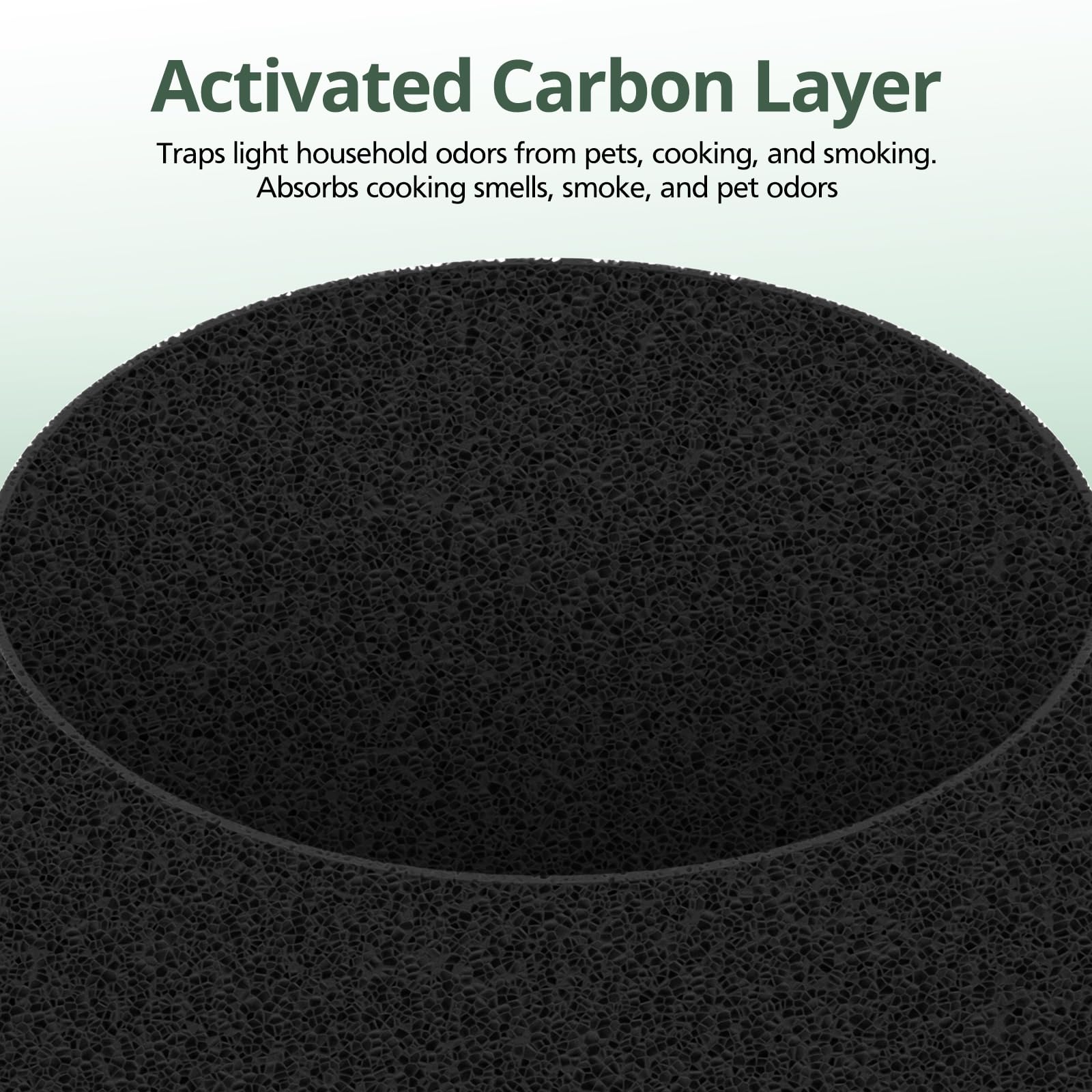 isinlive activated carbon layer close-up captures odors effectively.