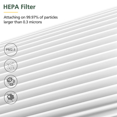 Isinlive activated carbon layer detail for odor capture