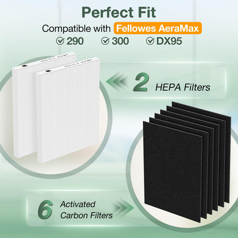 isinlive AeraMax 300 six activated carbon pre-filters absorb odors effectively