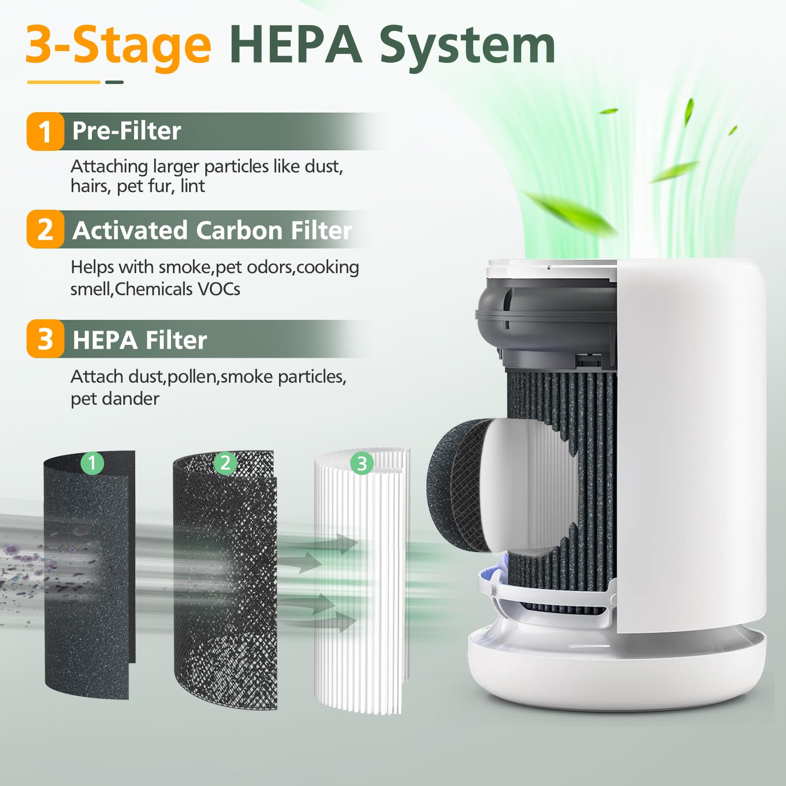 Isinlive Air Mini installation demonstration image focusing on easy tool-free replacement.