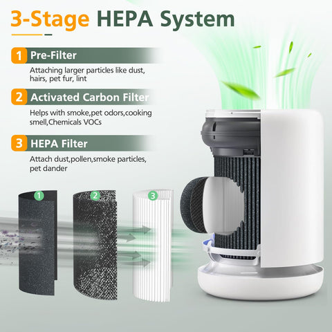 Isinlive Air Mini installation demonstration image focusing on easy tool-free replacement.