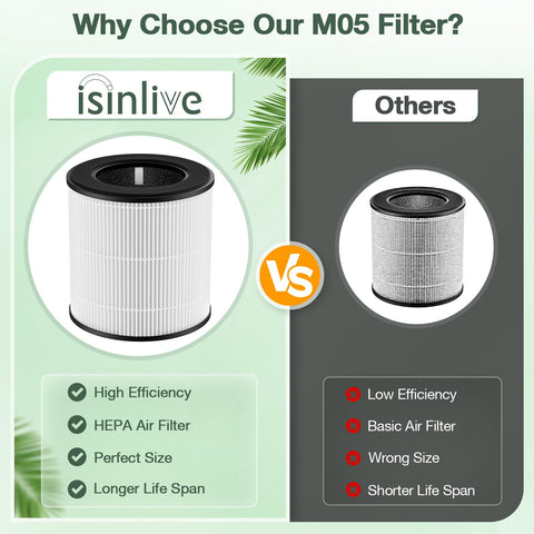 isinlive compatible with M05 B-D02L purifiers across rooms