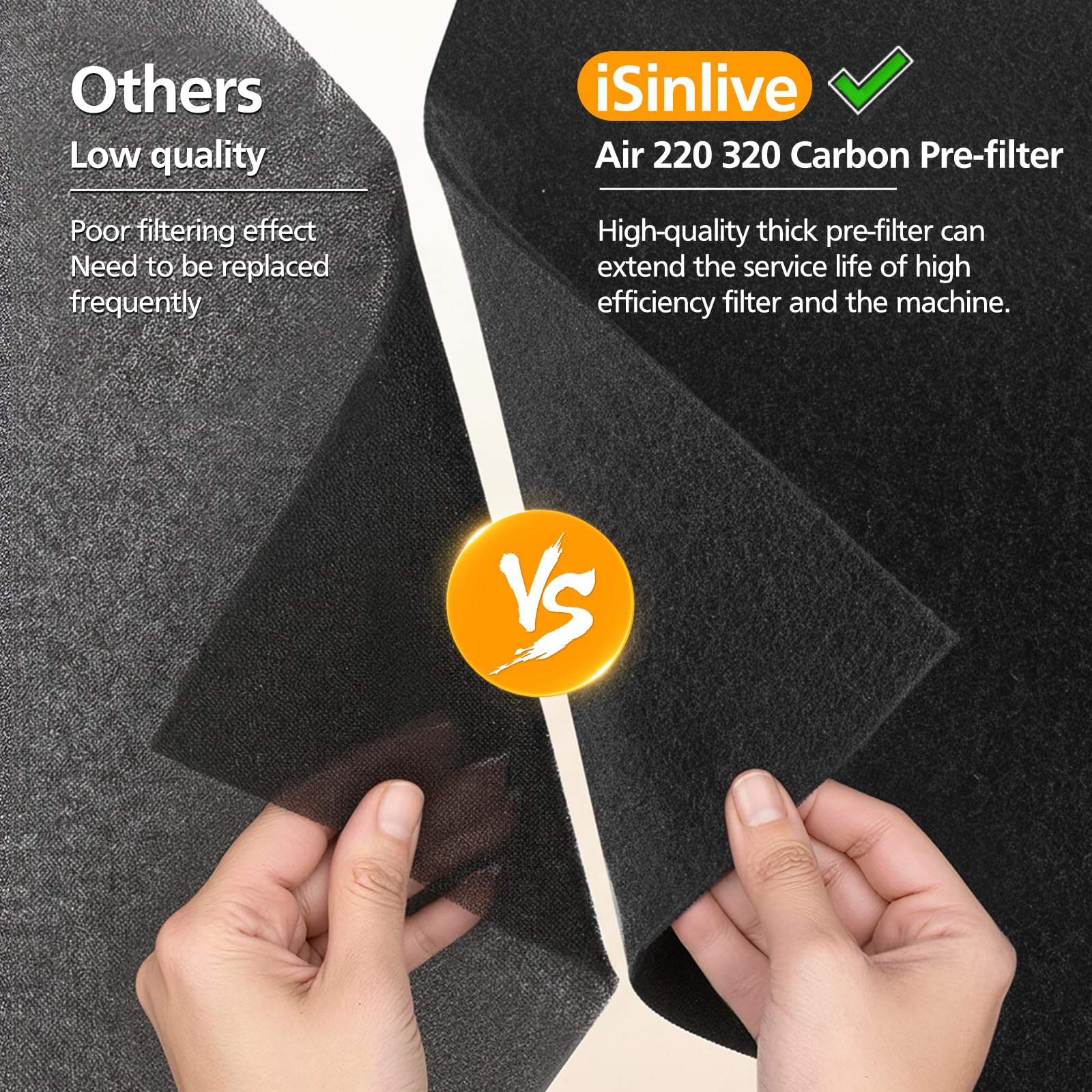 isinlive 2678 Activated carbon filter reduces odors and VOCs