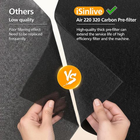 isinlive 2678 Activated carbon filter reduces odors and VOCs