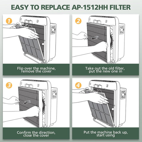 isinlive AP-1512HH filter durability with low-energy design highlighted