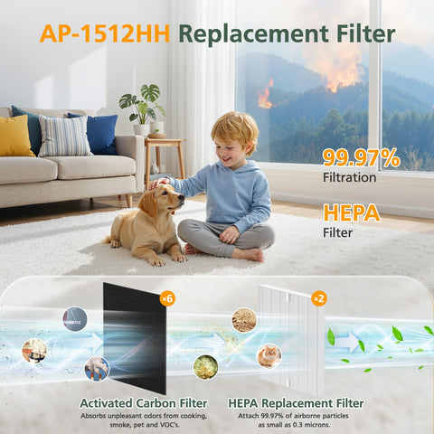 isinlive AP-1512HH filter in use inside a Coway purifier