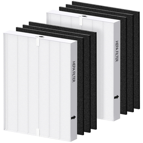 Isinlive AP-1512HH filter pack with two HEPA filters for Coway Airmega performance