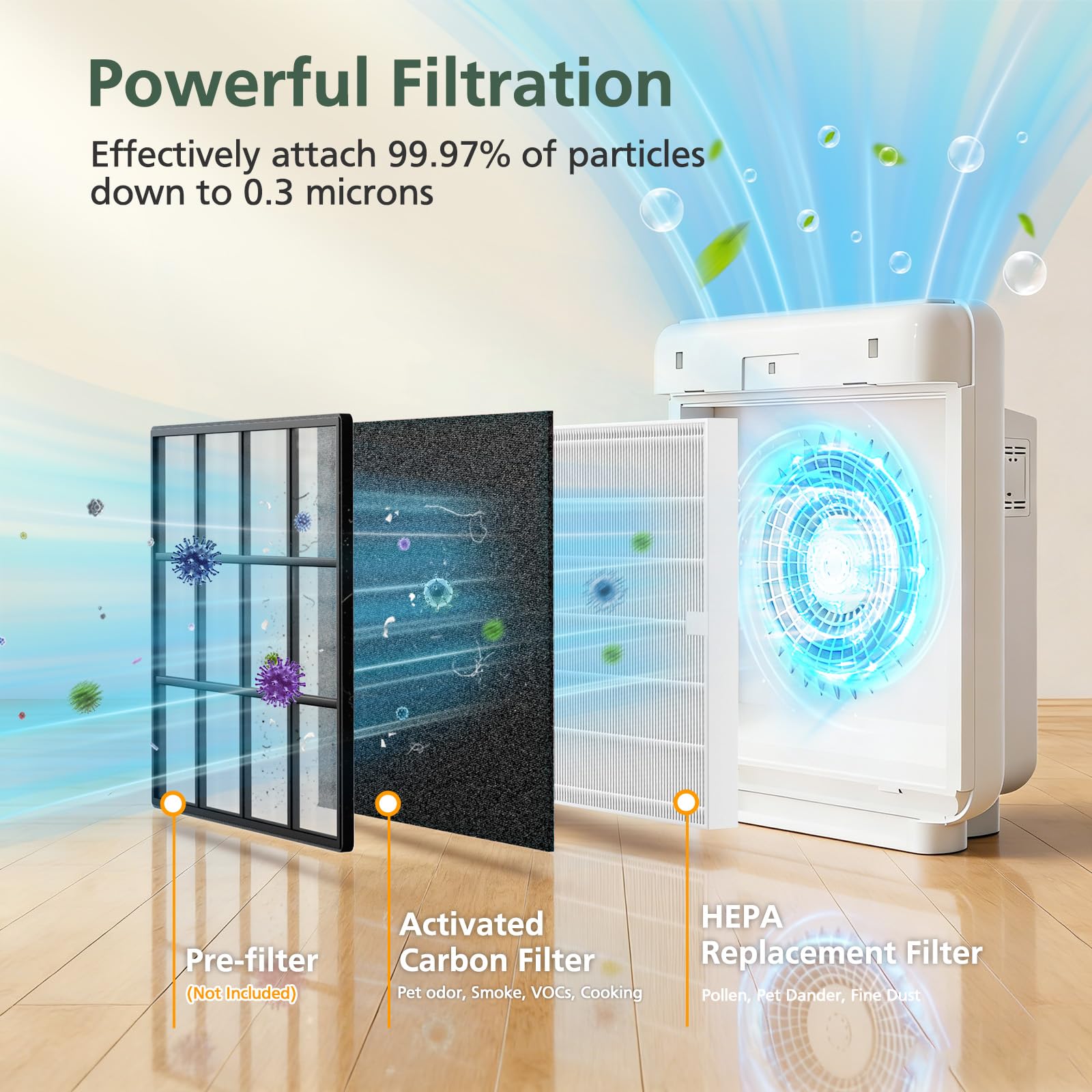 isinlive AP-1512HH HEPA filter close-up demonstrates high-efficiency purification