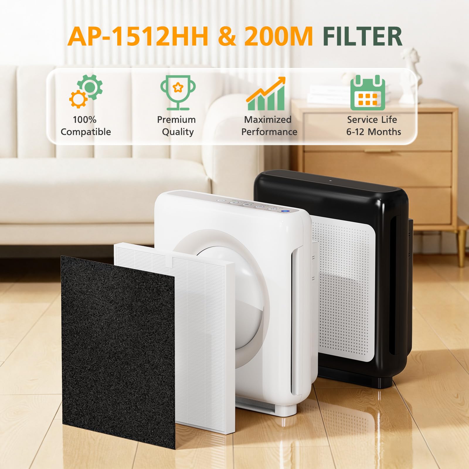 isinlive AP-1512HH packaged filter set ready for upgrade