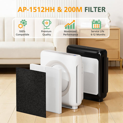 isinlive AP-1512HH packaged filter set ready for upgrade