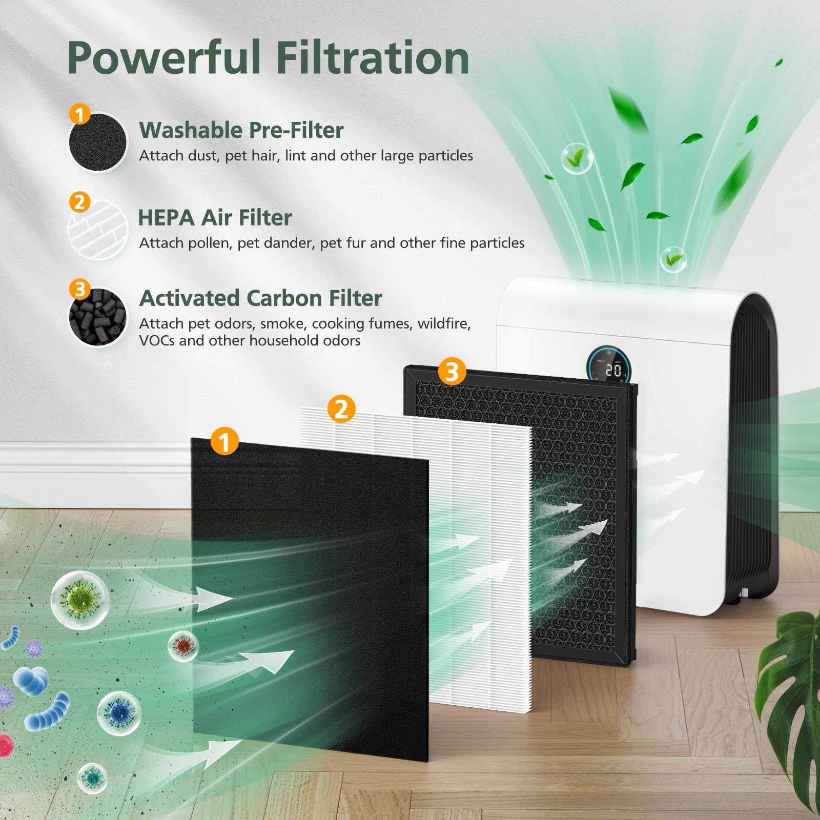 Isinlive AP-M1419 activated carbon filter close-up odor control in action