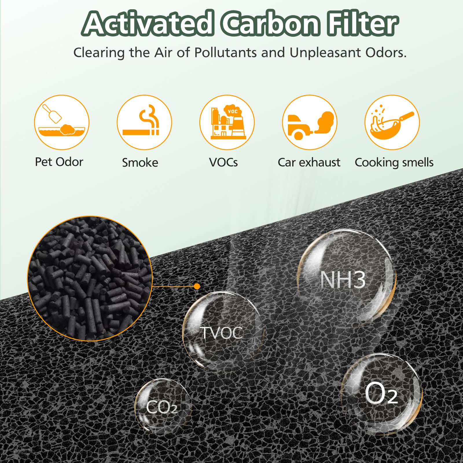 Isinlive AP-S0610L pet-odor-neutralization view shows pet-friendly air.