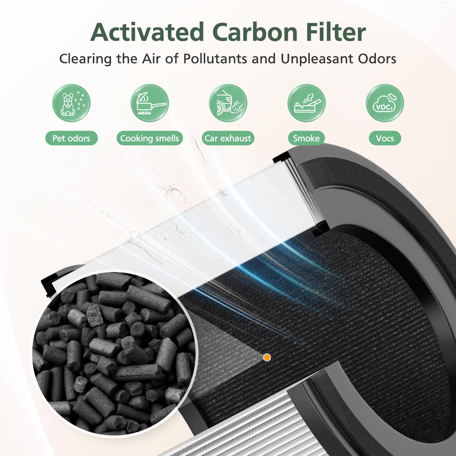 ISINLIVE AP-S0610L two-pack ensures continuous air purification with cost efficiency