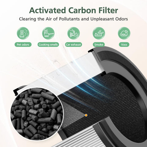 ISINLIVE AP-S0610L two-pack ensures continuous air purification with cost efficiency