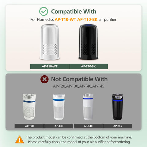 isinlive AP-T10FL compatibility note image shows HoMedics model compatibility