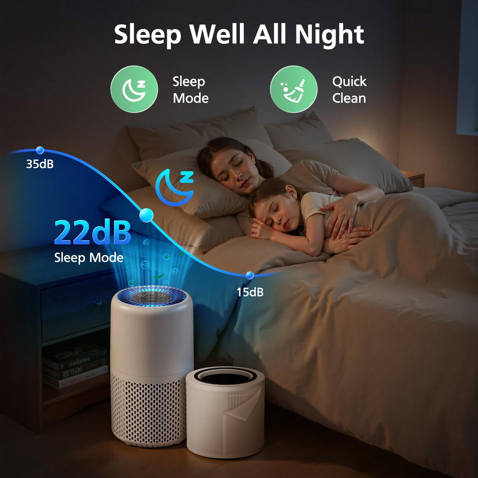 isinlive AP103 replacement filter for healthier indoor air