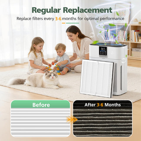 AP2410 filter helps reduce pet dander and pollen in homes.
