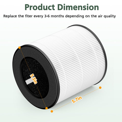 isinlive B-D02L filter 2-pack compatibility with MOOKA/KOIOS models.
