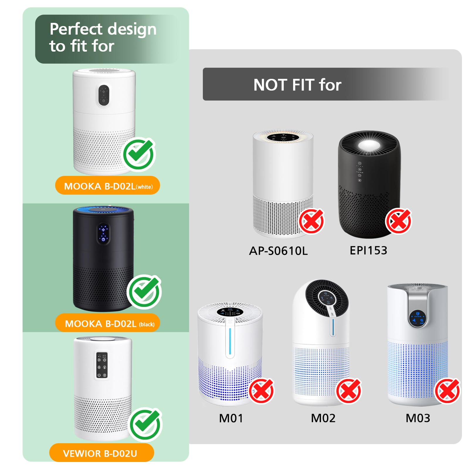 isinlive B-D02L filter installation guide shows tool-free replacement.