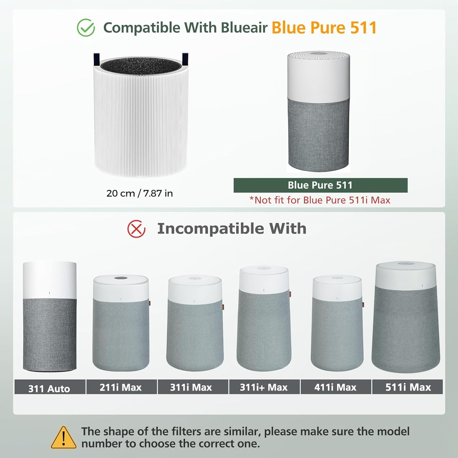 isinlive Blue Pure 511 carbon layer captures odors and VOCs.
